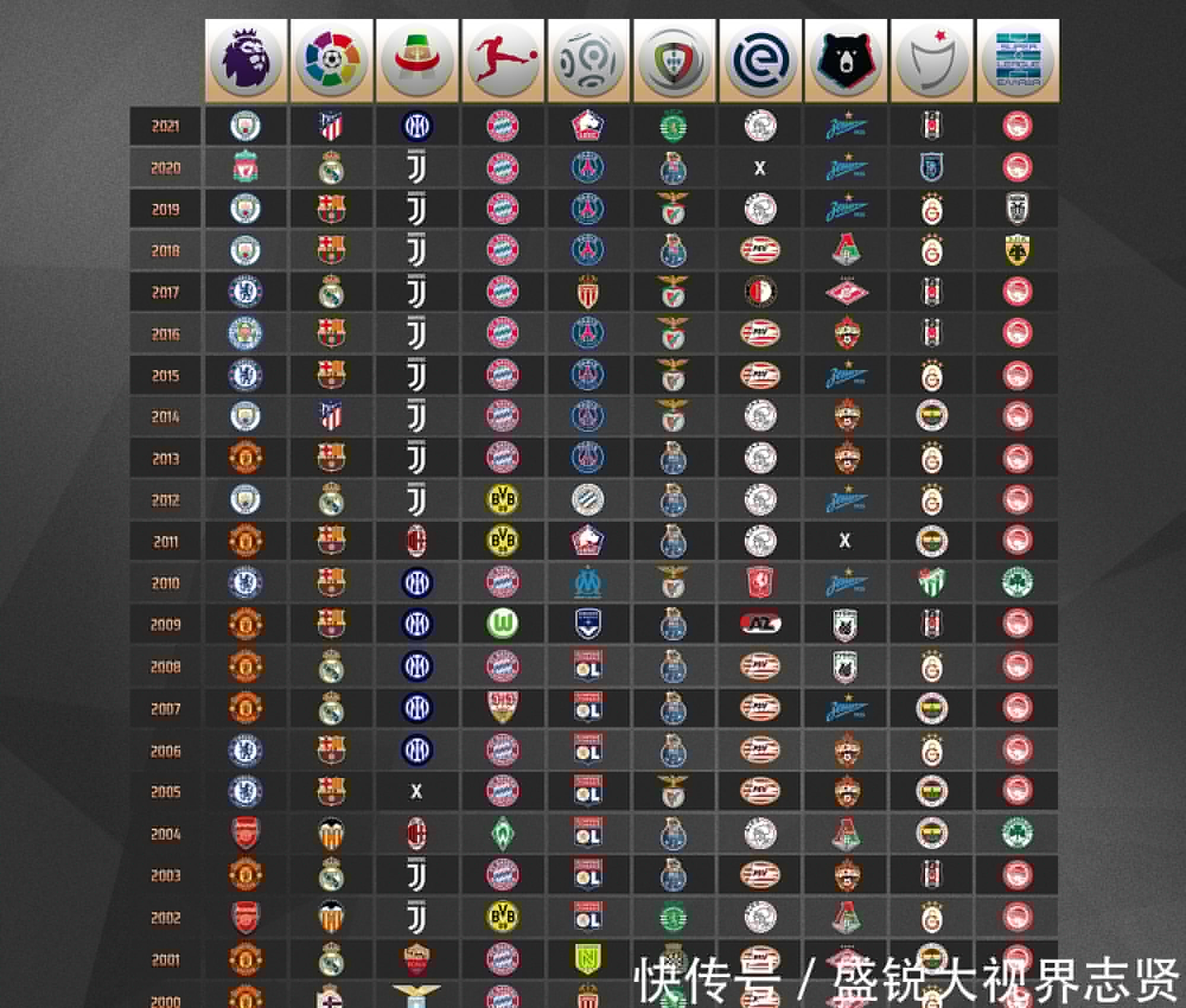 在法甲开
